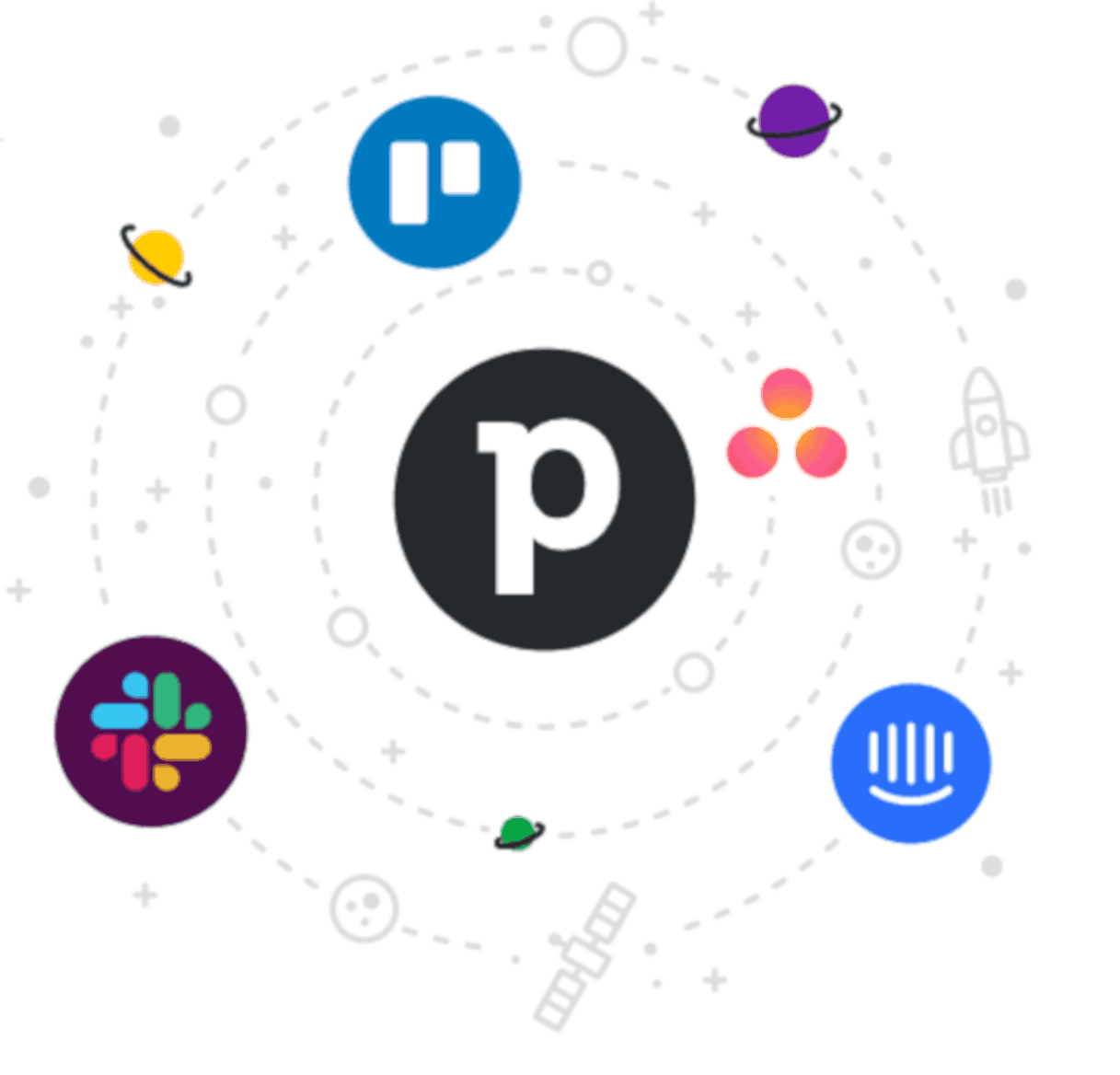 Pipedrive Support and Services