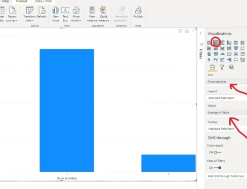 Pipedrive and Microsoft Power BI reporting
